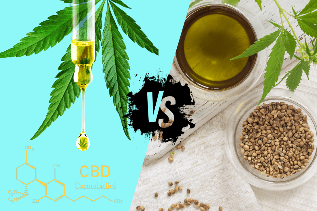 Exposing the Lies: Why Hemp Can’t Deliver What CBD Does - Texas Freedom