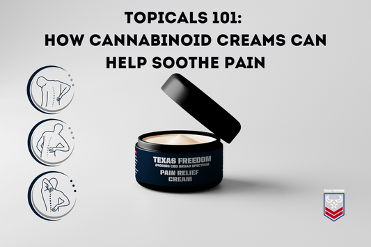 Our 2400mg Topical Pain Cream